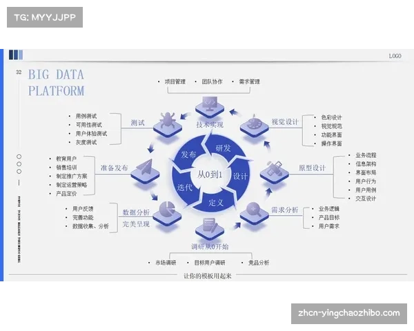 开拓者变革涵盖阵容构建调整 数据支撑系统性转型判断